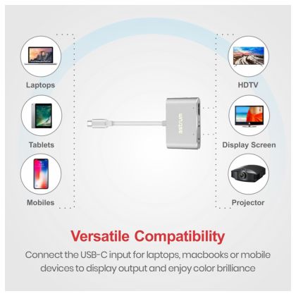 USB-C_to_VGA_HDMI_Adapter_4K_HDMI_1080P_VGA_-_DA660