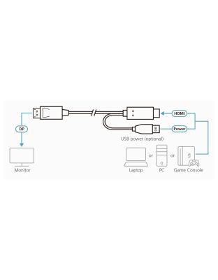 ATEN_True_4K_1.8M_HDMI_to_DisplayPort_Cable