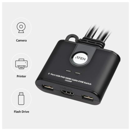 ATEN_2-Port_USB_4K_HDMI_Cable_KVM_Switch_with_Remote_Port_Selector